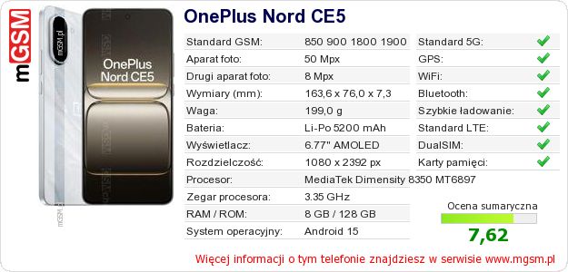 Dane telefonu OnePlus Nord CE5 Dane telefonu OnePlus Nord CE5