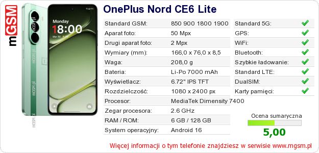 Dane telefonu OnePlus Nord CE6 Lite Dane telefonu OnePlus Nord CE6 Lite