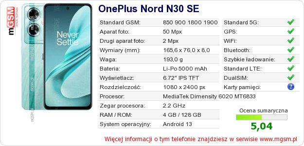 Dane telefonu OnePlus Nord N30 SE Dane telefonu OnePlus Nord N30 SE