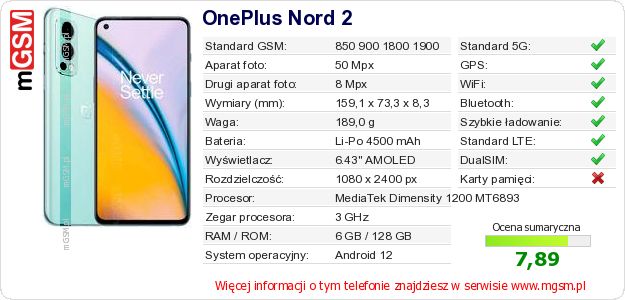 Dane telefonu OnePlus Nord 2 Dane telefonu OnePlus Nord 2