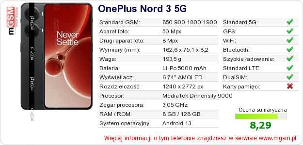 Dane telefonu OnePlus Nord 3 5G