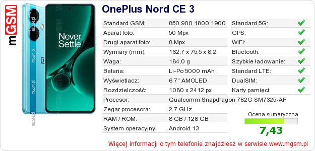 Dane telefonu OnePlus Nord CE 3