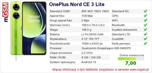 Dane telefonu OnePlus Nord CE 3 Lite