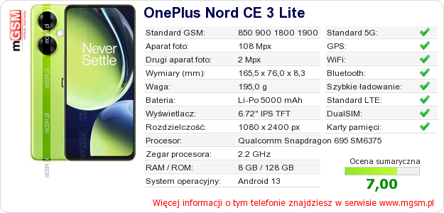 Dane telefonu OnePlus Nord CE 3 Lite