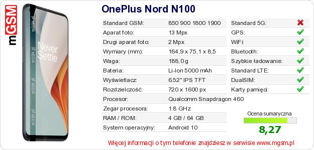 Dane telefonu OnePlus Nord N100 Dane telefonu OnePlus Nord N100
