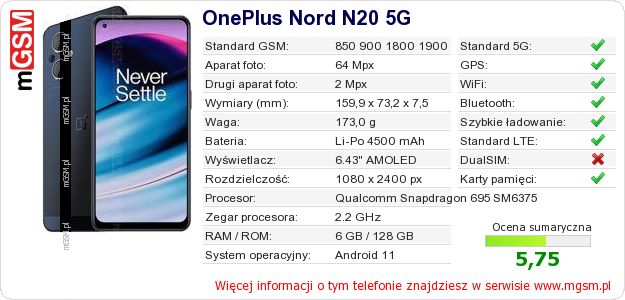 Dane telefonu OnePlus Nord N20 5G