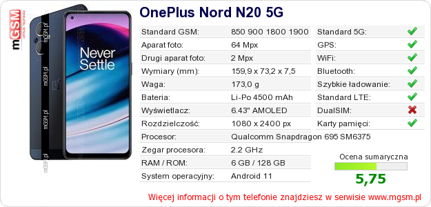 Dane telefonu OnePlus Nord N20 5G Dane telefonu OnePlus Nord N20 5G