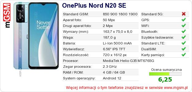 Dane telefonu OnePlus Nord N20 SE