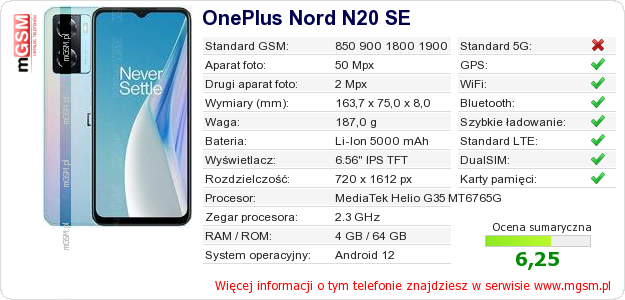 Dane telefonu OnePlus Nord N20 SE Dane telefonu OnePlus Nord N20 SE