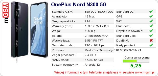 Dane telefonu OnePlus Nord N300 5G