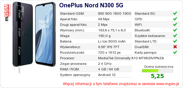 Dane telefonu OnePlus Nord N300 5G