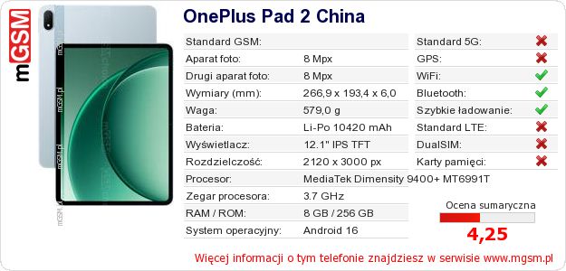 Dane telefonu OnePlus Pad 2 China