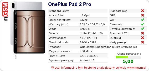 Dane telefonu OnePlus Pad 2 Pro