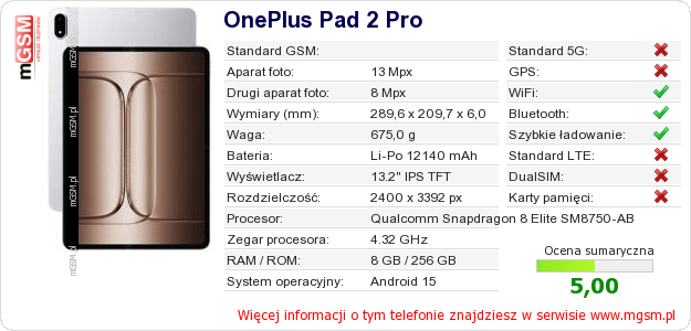 Dane telefonu OnePlus Pad 2 Pro