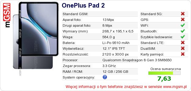 Dane telefonu OnePlus Pad 2