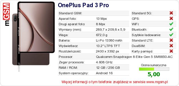 Dane telefonu OnePlus Pad 3 Pro Dane telefonu OnePlus Pad 3 Pro