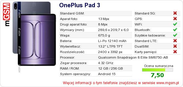 Dane telefonu OnePlus Pad 3 Dane telefonu OnePlus Pad 3