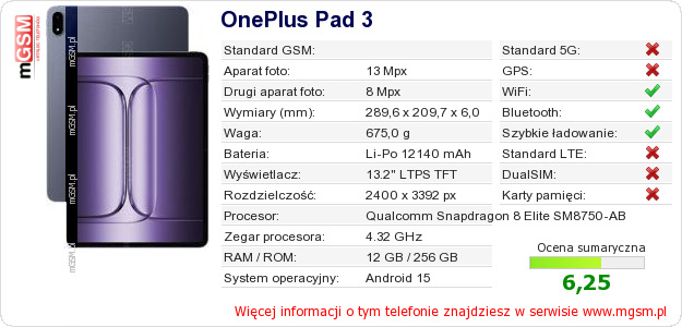 Dane telefonu OnePlus Pad 3 Dane telefonu OnePlus Pad 3