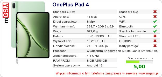 Dane telefonu OnePlus Pad 4