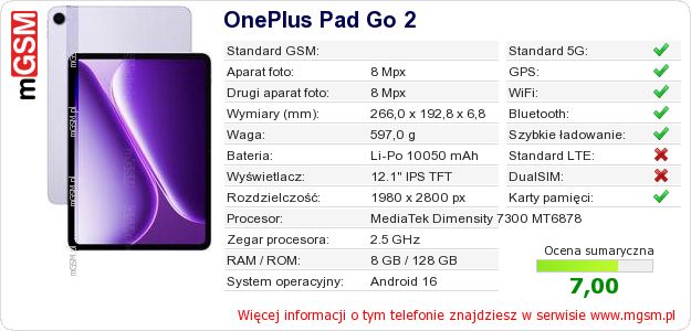 Dane telefonu OnePlus Pad Go 2