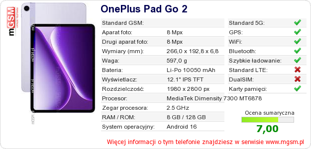 Dane telefonu OnePlus Pad Go 2