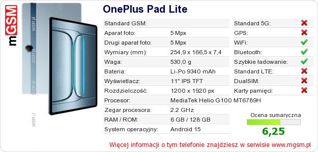 Dane telefonu OnePlus Pad Lite