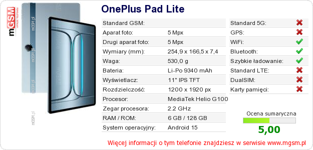 Dane telefonu OnePlus Pad Lite