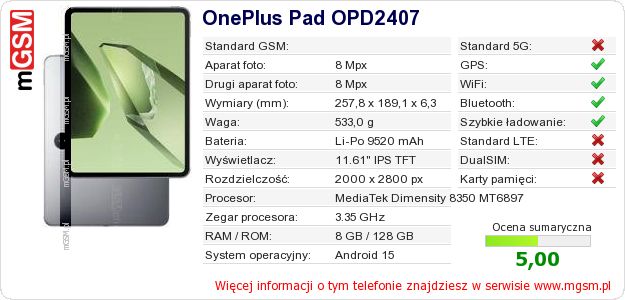 Dane telefonu OnePlus Pad OPD2407 Dane telefonu OnePlus Pad OPD2407
