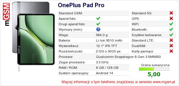 Dane telefonu OnePlus Pad Pro Dane telefonu OnePlus Pad Pro