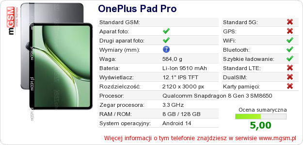 Dane telefonu OnePlus Pad Pro
