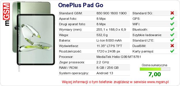 Dane telefonu OnePlus Pad Go