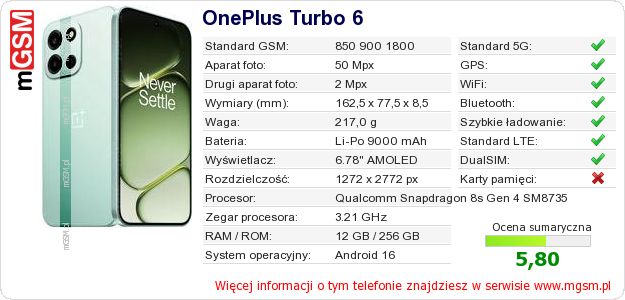 Dane telefonu OnePlus Turbo 6