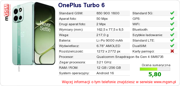 Dane telefonu OnePlus Turbo 6