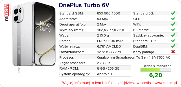 Dane telefonu OnePlus Turbo 6V