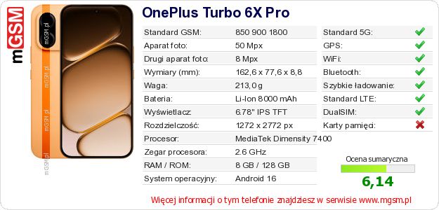 Dane telefonu OnePlus Turbo 6X Pro Dane telefonu OnePlus Turbo 6X Pro