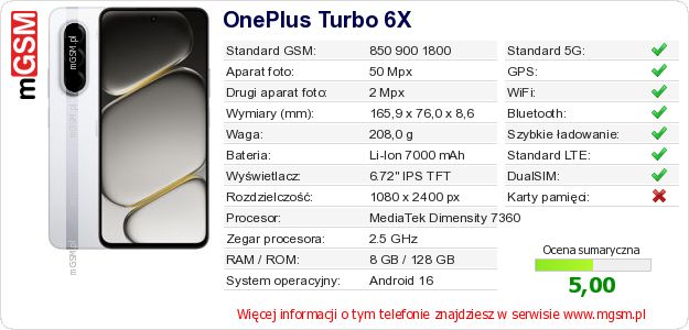 Dane telefonu OnePlus Turbo 6X Dane telefonu OnePlus Turbo 6X