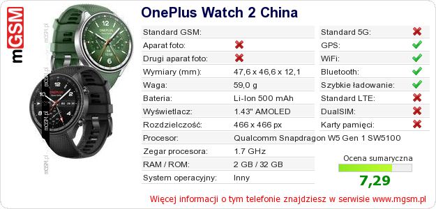 Dane telefonu OnePlus Watch 2 China