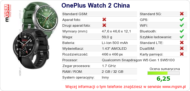 Dane telefonu OnePlus Watch 2 China