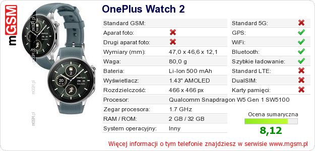 Dane telefonu OnePlus Watch 2