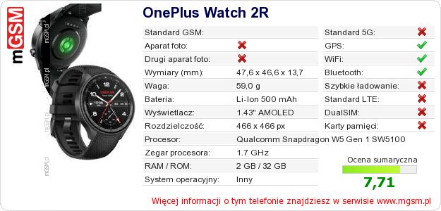 Dane telefonu OnePlus Watch 2R