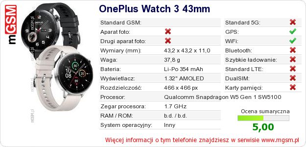 Dane telefonu OnePlus Watch 3 43mm Dane telefonu OnePlus Watch 3 43mm