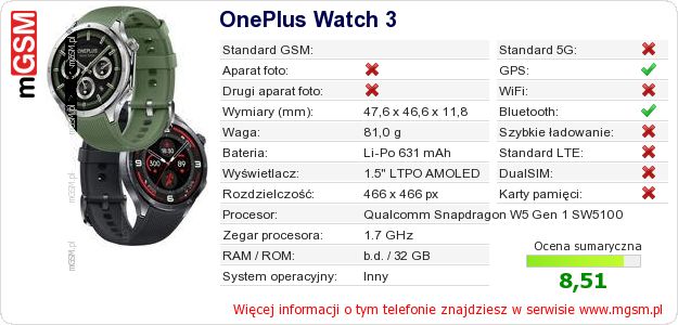 Dane telefonu OnePlus Watch 3