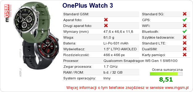 Dane telefonu OnePlus Watch 3 Dane telefonu OnePlus Watch 3