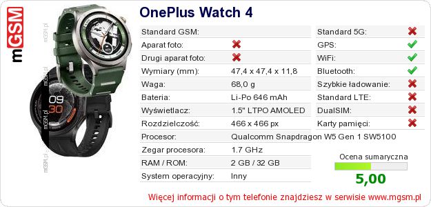 Dane telefonu OnePlus Watch 4