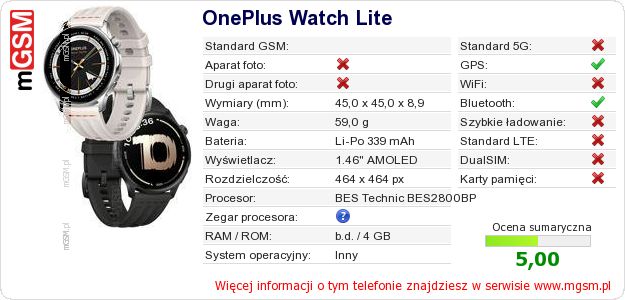 Dane telefonu OnePlus Watch Lite