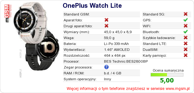 Dane telefonu OnePlus Watch Lite