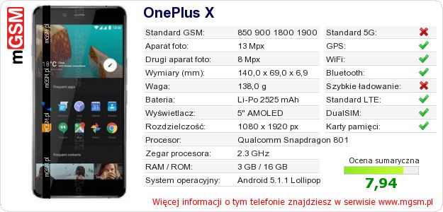 Dane telefonu OnePlus X