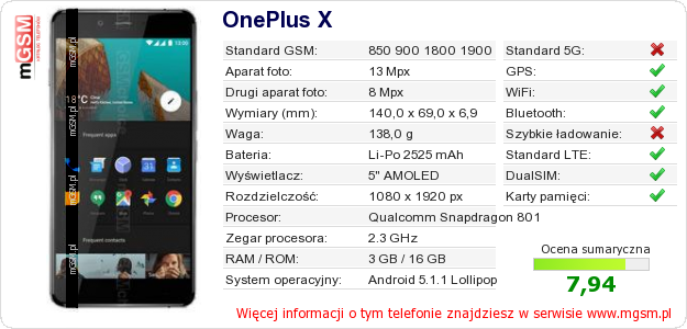 Dane telefonu OnePlus X