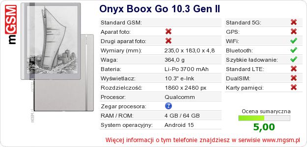 Dane telefonu Onyx Boox Go 10.3 Gen II Dane telefonu Onyx Boox Go 10.3 Gen II