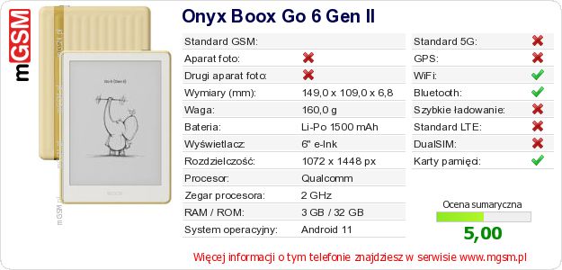 Dane telefonu Onyx Boox Go 6 Gen II